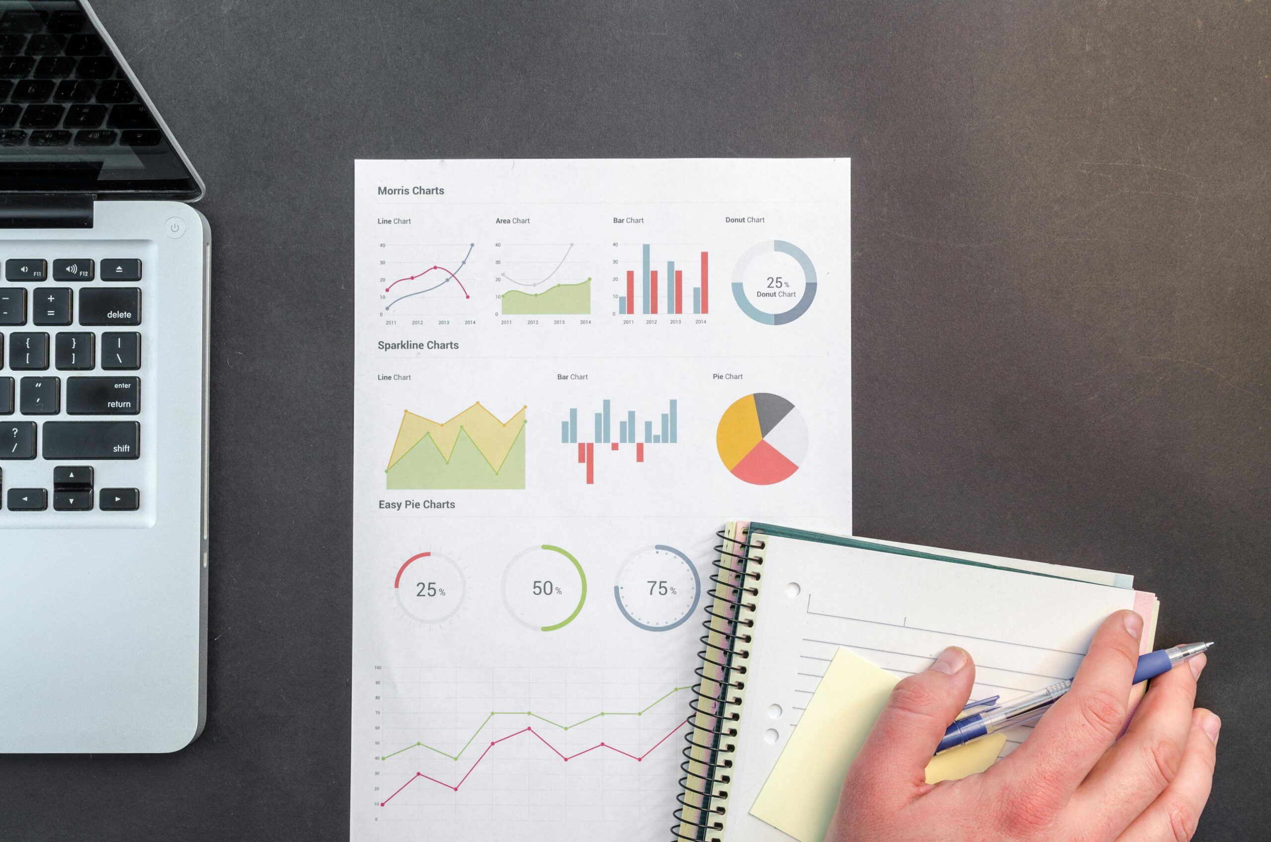 Careers | Resaal Store Finance resaal scaled